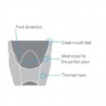 notNeutral Vero Demitasse Glass - Image 4